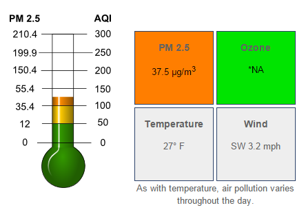 Wasatch Front Inversion Inversion air worsens to ‘unhealthy’ in parts of Wasatch Front | News ...
